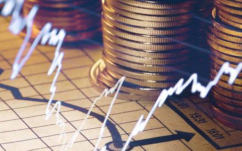 国际期货公司排行