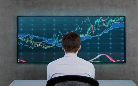 长春国际期货代理